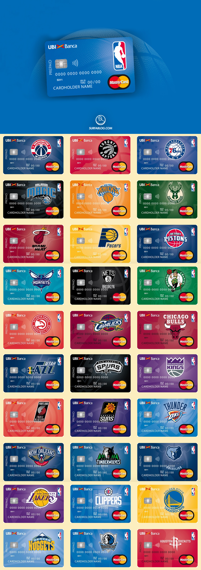 Surfablog Ubi Banca E Le Carte Di Credito Enjoy Nba