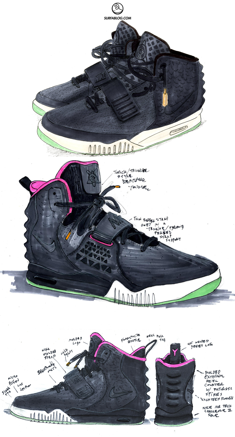 prime yeezy uscite