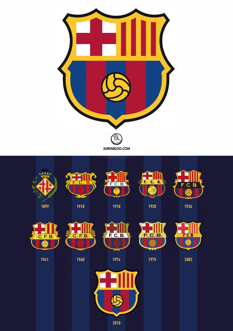 Surfablog IL BARCELLONA PRESENTA IL NUOVO LOGO Surfablog IL BARCELLONA PRESENTA IL NUOVO LOGO